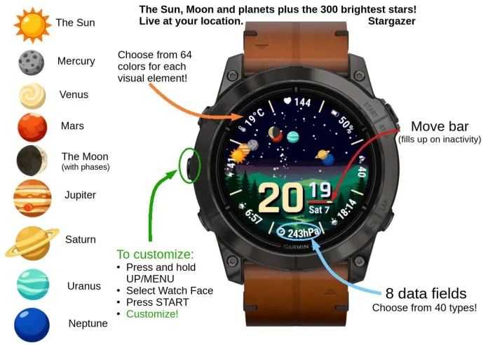 Garmin Watches Users Can Now Download a Live Map of the Stars for Free