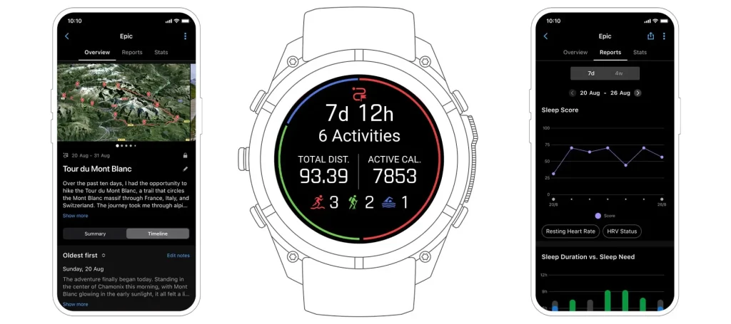 Garmin Epic: How the New Fenix 9 Feature Groups Your Multi-Day Trips Into One Story