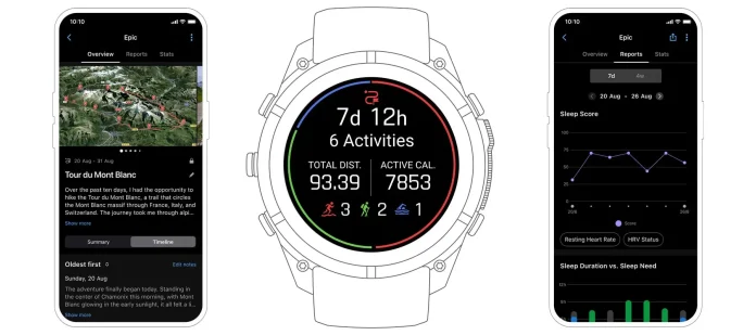 Garmin Epic: How the New Fenix 9 Feature Groups Your Multi-Day Trips Into One Story